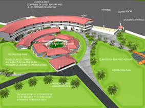 Nurture International School